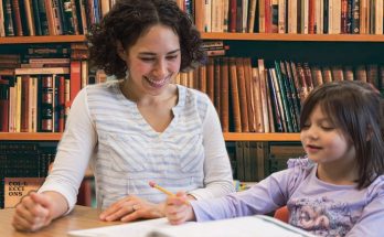 Special Education Due Method and Procedural Violations - 2 Things You have to Know!